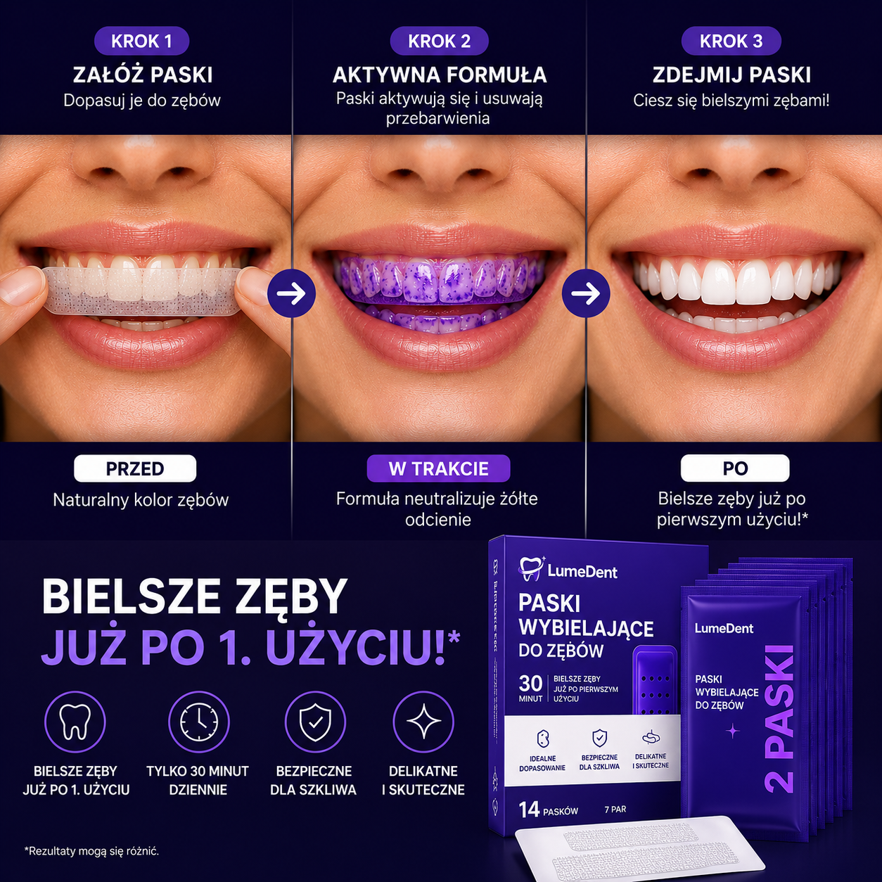 LumeDent WhiteStrips™ – Paski Wybielające do Zębów