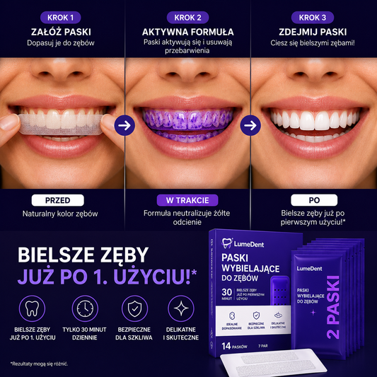 LumeDent WhiteStrips™ – Paski Wybielające do Zębów